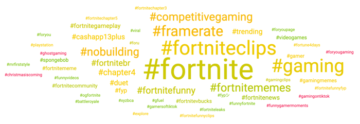 Image 6 - HippyTori Hashtags