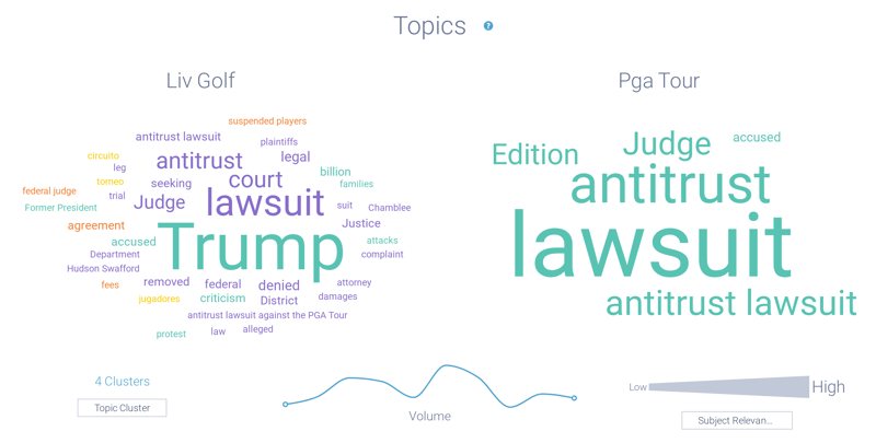 Image 6 - PGA Negative Topics-1