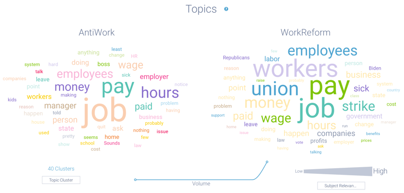 Image 6 - Reddit Topics-1