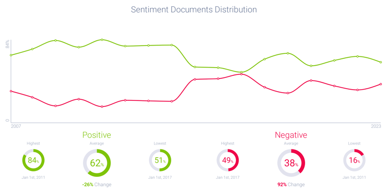 Image 6 - Statue Sentiment-1