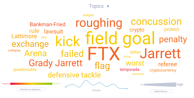 Image 6 - Tom Brady Negative Word Cloud-1