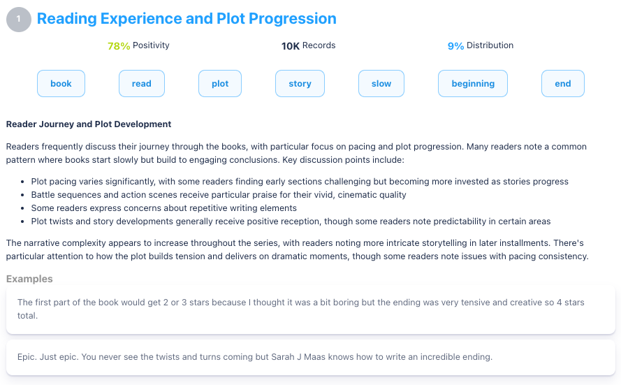 Figure 6: Reader Experience Narrative from A Court of Thorns and Roses’ AI Summary; Custom Dataset.