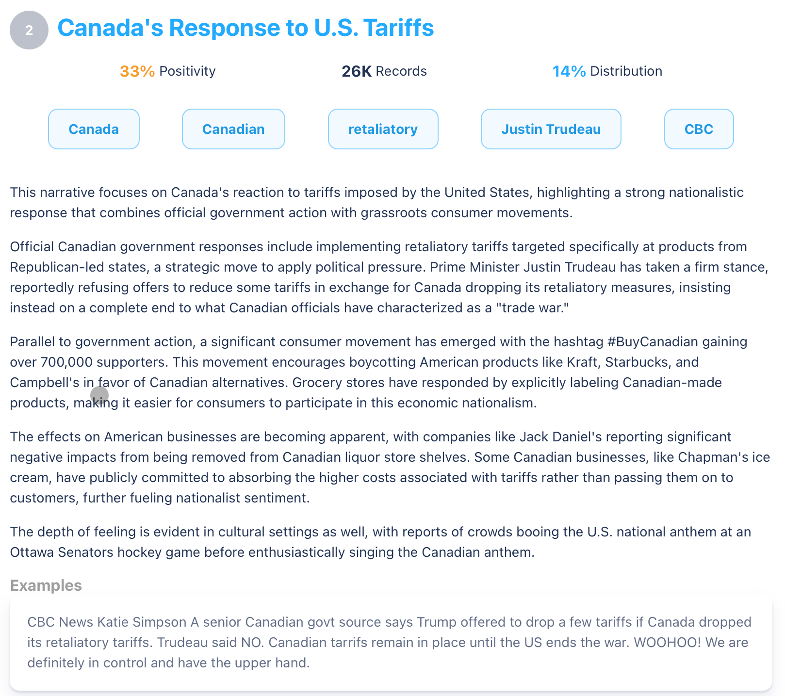 Figure 6: AI-Derived Narrative Showing Greater Conflicts Around US-Canada Trade Relations (January 1, 2024 through April 7, 2025); Infegy Social Dataset.