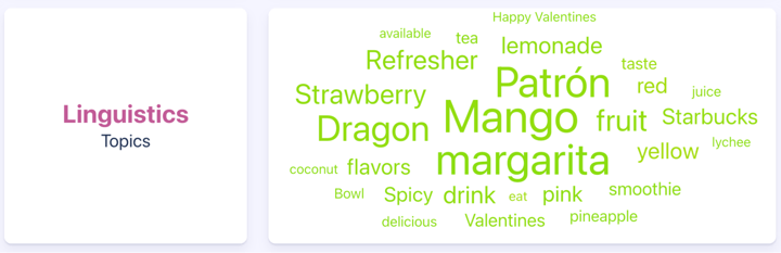 Figure 7: Topics associated with dragonfruit (July 2021 through July 2024); Infegy Social Dataset.