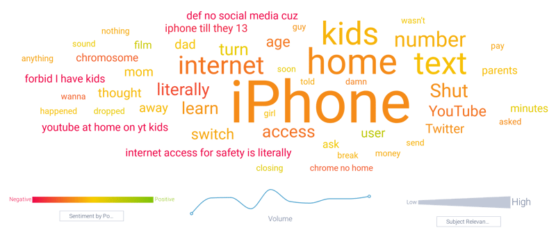 Image 7 - Flip Phone Negative Topics-1