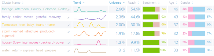 Image 7 - Narratives (1)