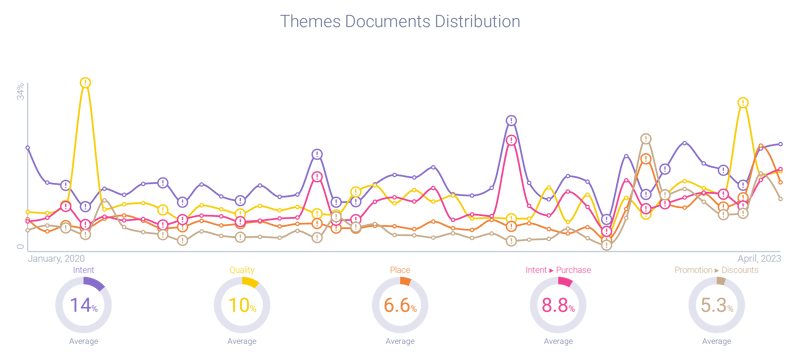 Image 8 - Flip Phone Intent to Purchase-1