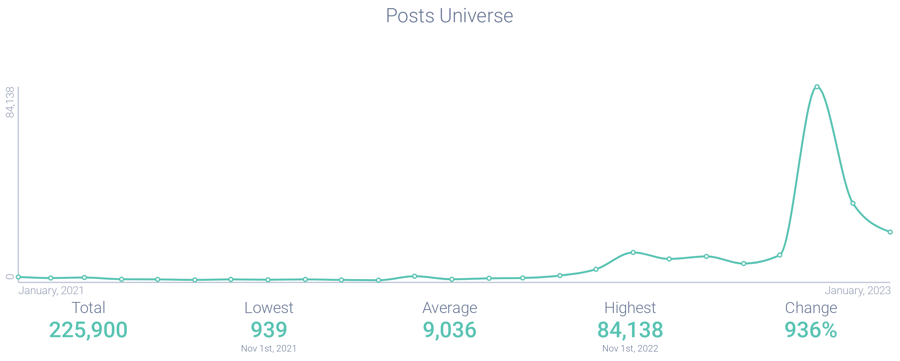 Image 8 - Layoff Post Volume-1