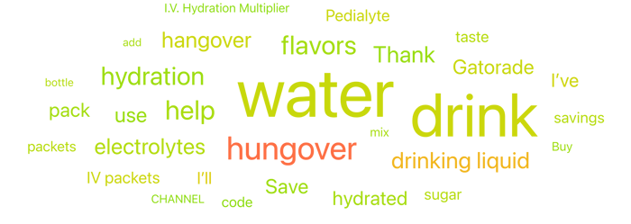 Image 8 - Liquid IV Topics
