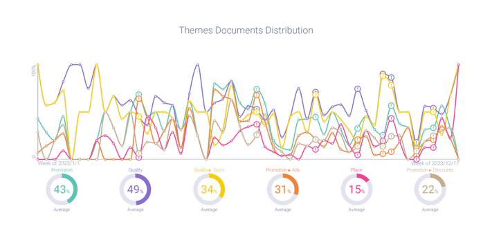 Image 8 - Themes related to Heinz ad-1