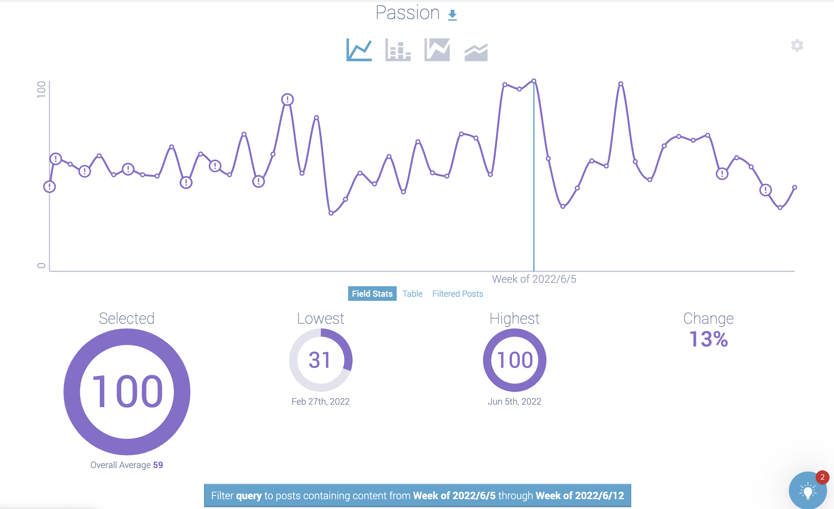 Image 9 - Passion trends-1