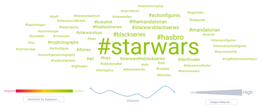 Image 9 - SW Hashtags-1