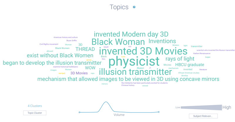 Image 9a - Valerie Thomas Topics-1