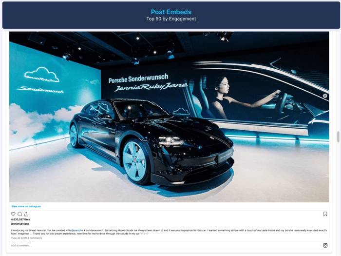 Figure 2: Post embed of the Jennie collab (September 2020 - September 2025); Infegy Social Dataset.