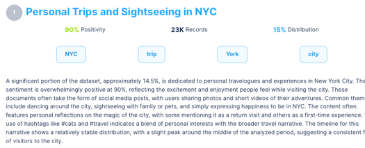 Figure 6: Portion of AI Summary from Infegy Starscape for United States destinations conversations, (August 13, 2025 - November 13, 2025); Infegy Social Dataset.