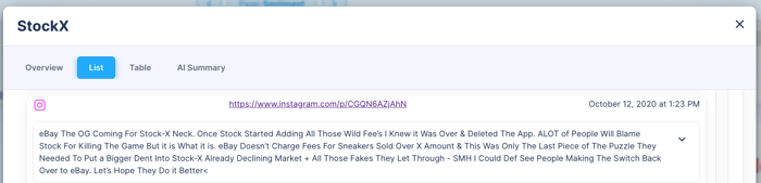 Figure 8: eBay negative conversations word cloud drilldown (September 2020 - September 2025); Infegy Social Dataset.