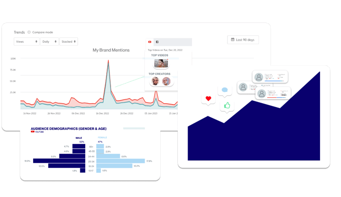 Figure 10: Screenshot from Tubular App