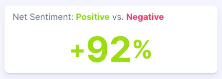 Figure 10: Net Sentiment for "Someday" Apple ad for Airpod 4.