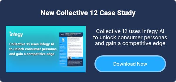 New Collective 12 Case Study &nbsp;