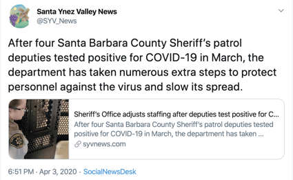 Coronavirus News on Social Media