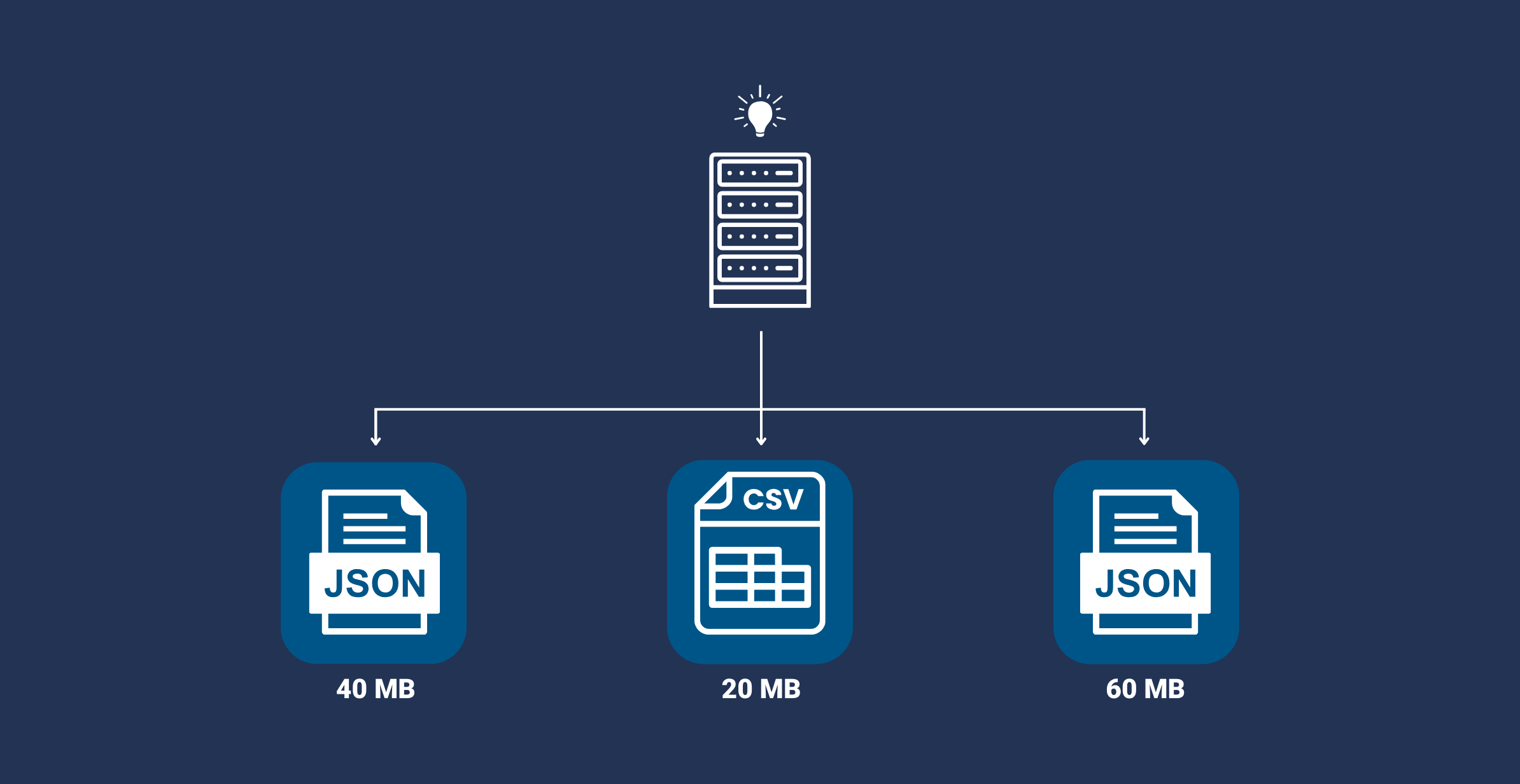 No Export Limits (1)