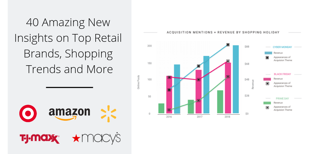 Retail Blog Post TITLE-1