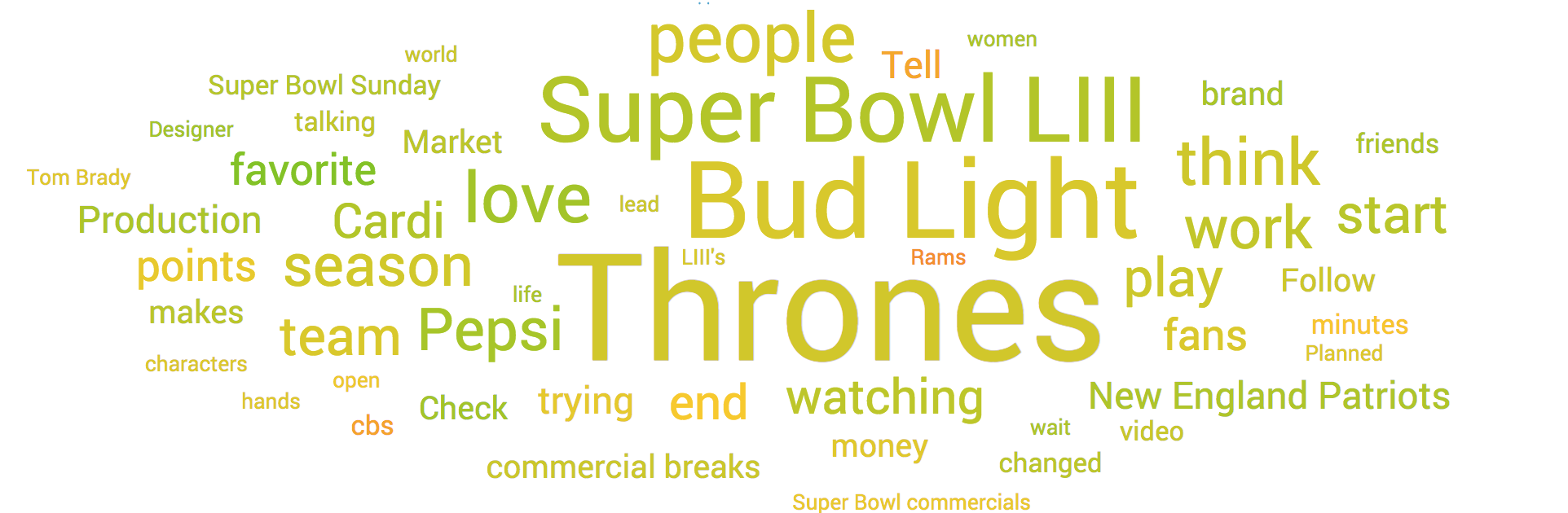 Screen Shot 2019-02-04 at 10.16.06 AM