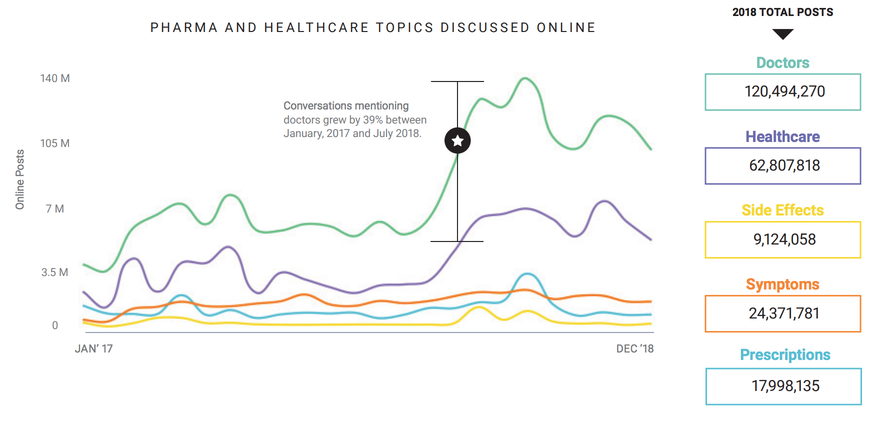 Screen Shot 2019-03-04 at 11.06.01 AM