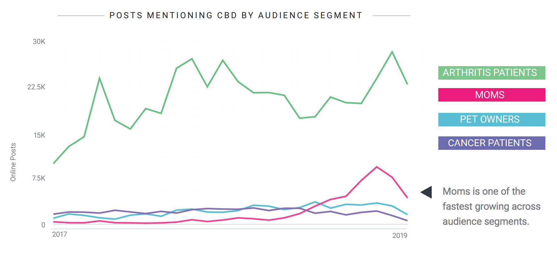 Screen Shot 2019-05-02 at 2.41.12 PM