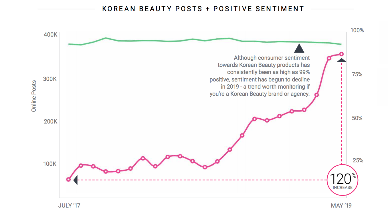 Screen Shot 2019-08-21 at 9.45.47 AM