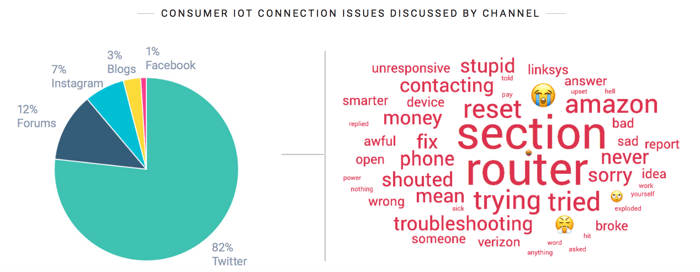 Screen Shot 2019-11-11 at 12.35.04 PM