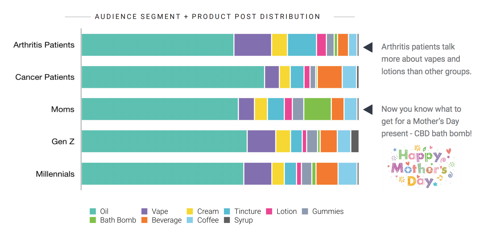 Screen Shot 2020-01-22 at 2.50.57 PM