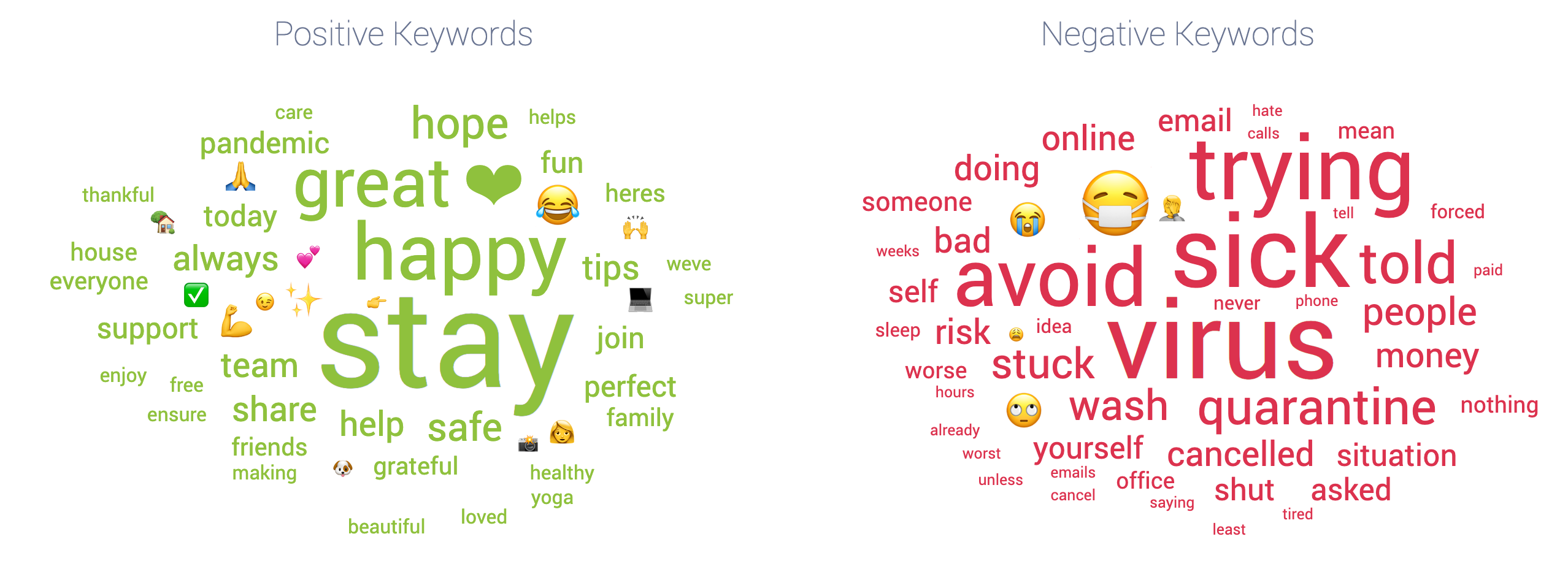 Screen Shot 2020-03-26 at 3.10.39 PM