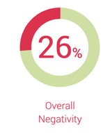 Screen Shot 2020-03-26 at 3.12.59 PM