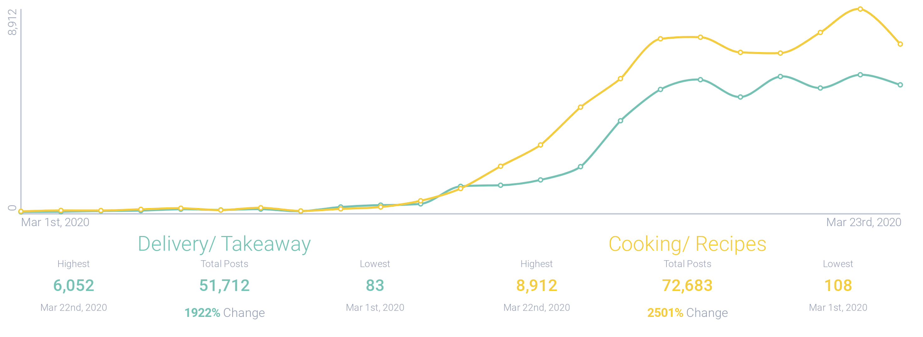 Screen Shot 2020-03-27 at 11.36.21 AM