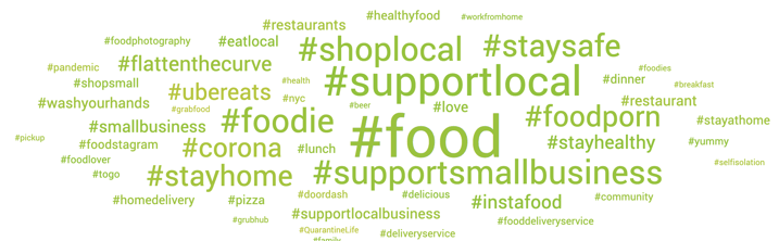 Screen Shot 2020-03-27 at 11.40.35 AM