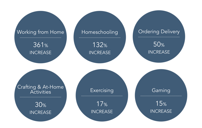 Screen Shot 2020-03-27 at 12.48.11 PM