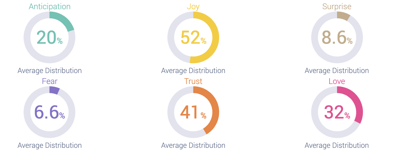 Screen Shot 2020-03-27 at 9.38.32 AM