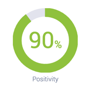 Screen Shot 2020-03-27 at 9.38.42 AM