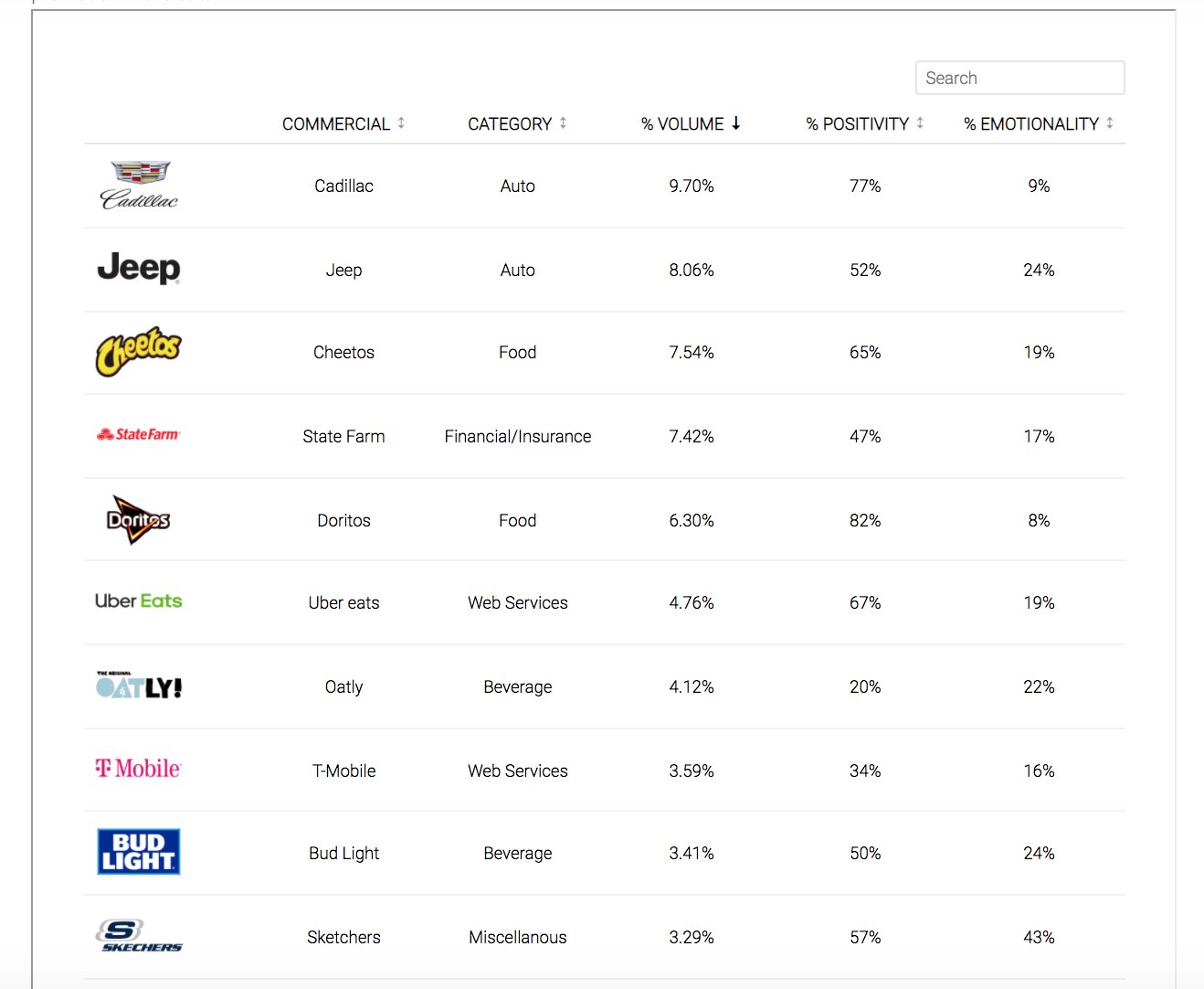 Screen Shot 2021-02-08 at 2.32.36 PM