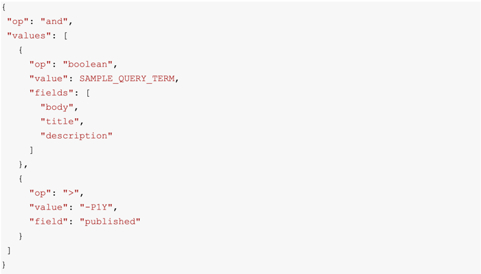 Figure 4: Programmatic Query For Talent Tracking Across Multiple Platforms