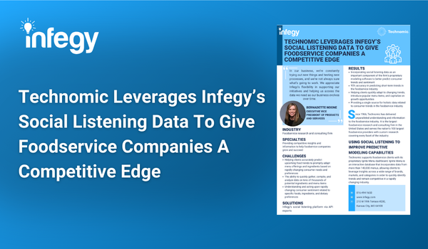 Technomic case study with title of case study